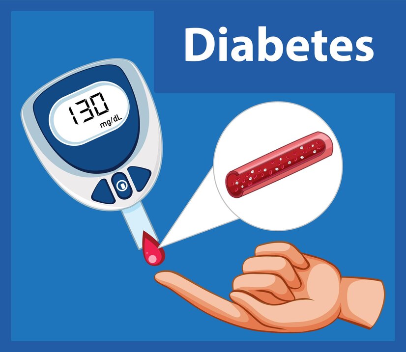 Diabetes Educator Diabetes Educator
