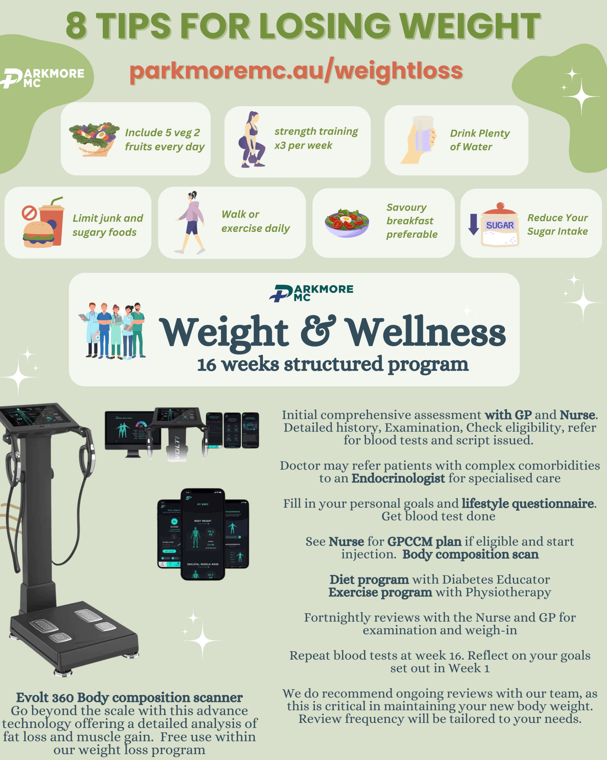 Beyond the Scale: See Your True Progress with the Evolt 360 Beyond the Scale: See Your True Progress with the Evolt 360