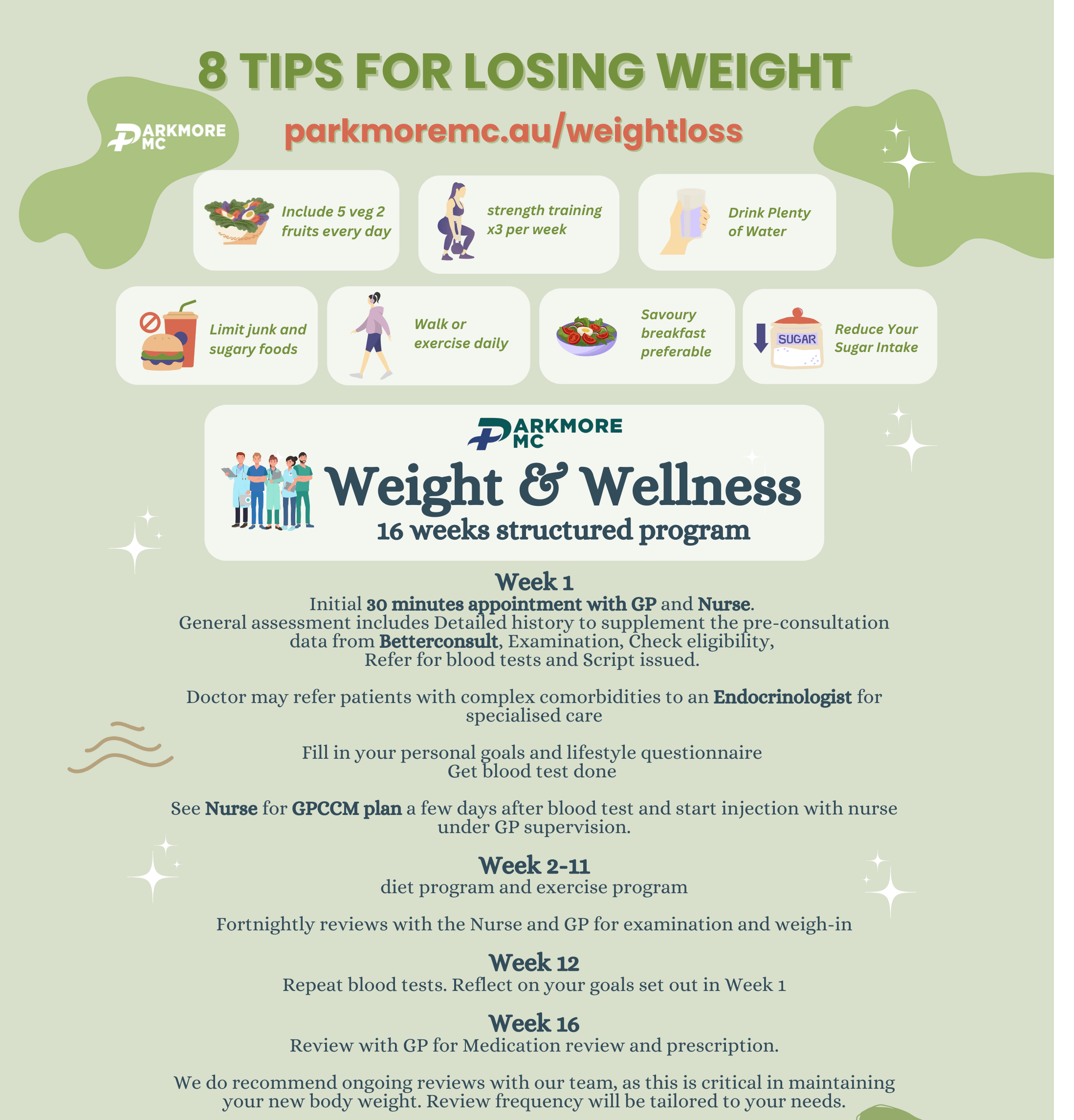 Weight Management